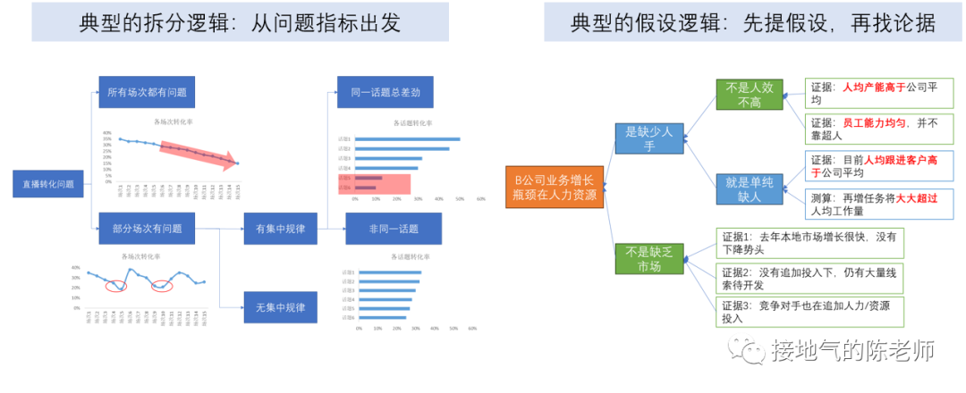 案例成功经验_典型经验案例_大数据优质经验案例