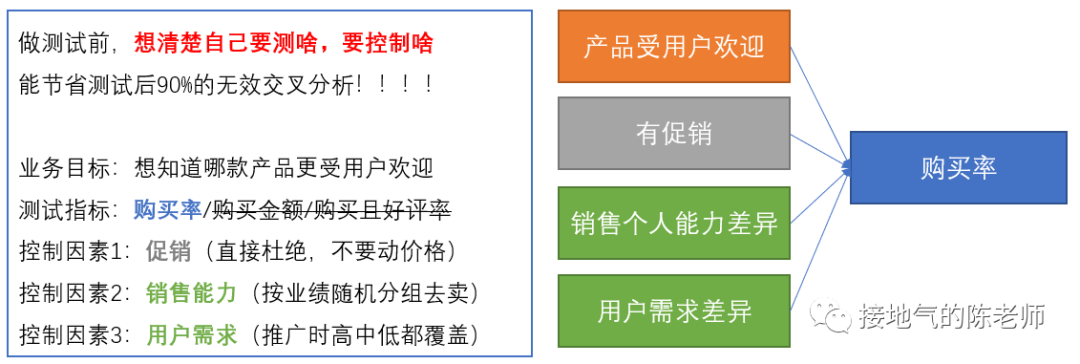 案例成功经验_大数据优质经验案例_典型经验案例