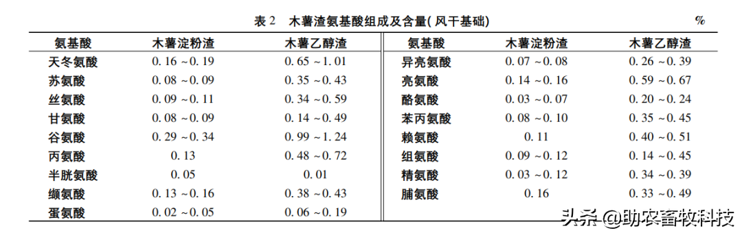 视频山羊养殖技术教程_山羊养殖技术视频播放_山羊的养殖技术视频