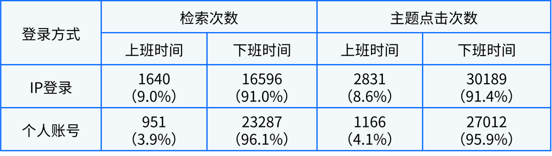 分享优秀管理经验_优质公司管理经验分享_公司优秀经验分享