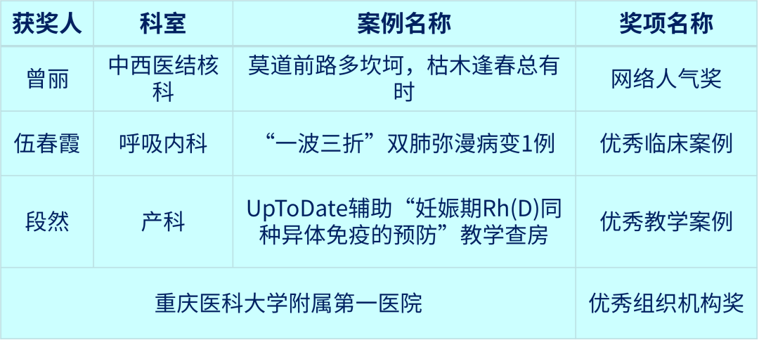 公司优秀经验分享_优质公司管理经验分享_分享优秀管理经验