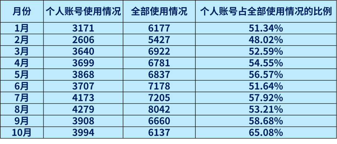 公司优秀经验分享_优质公司管理经验分享_分享优秀管理经验