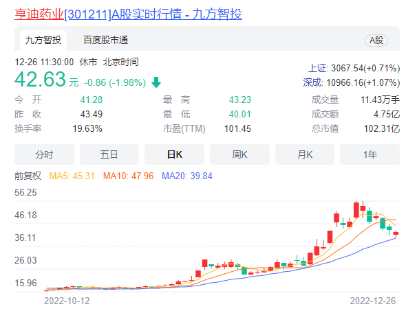 致富经一年一个亿_致富加盟_致富经