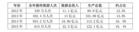 致富经生态园_致富经生态养殖猪_致富生态平台