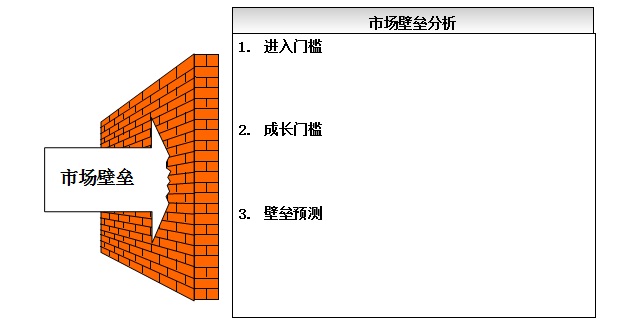 养殖狮头鹅需要具备的条件_白狮头鹅养殖技术_养殖狮头鹅技术视频