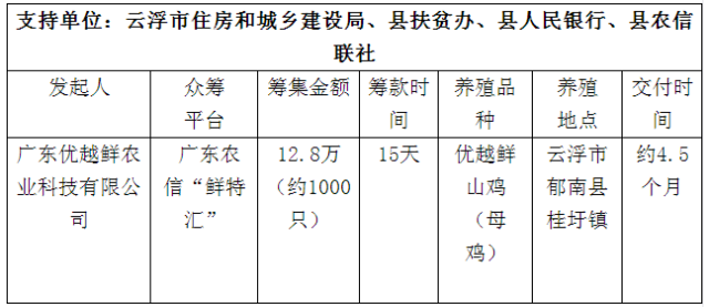 养殖本地鸡技术_养本地鸡技术视频_鸡养殖基地具备哪些条件