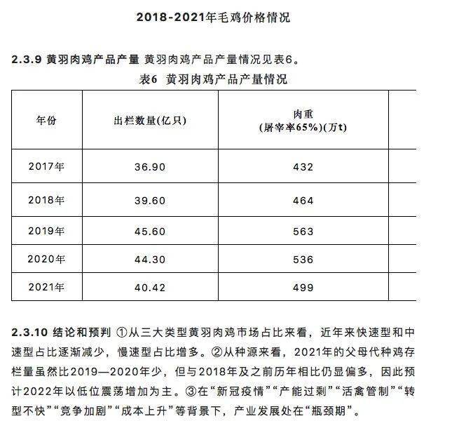 肉鸡817的养殖技术_养殖肉鸡技术_养殖肉鸡技术宝典