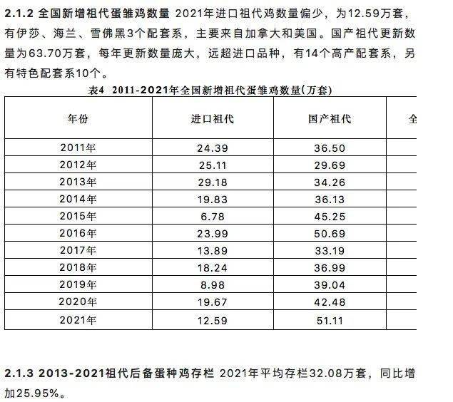 肉鸡817的养殖技术_养殖肉鸡技术_养殖肉鸡技术宝典