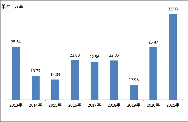 肉鸡817的养殖技术_养殖肉鸡技术_养殖肉鸡技术宝典