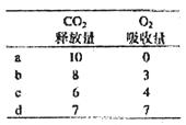 养殖黑华南豚鼠技术指标_华南黑豚鼠养殖技术_黑豚鼠养殖基地