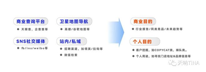 大数据优质经验_数据和经验_经验数据分析