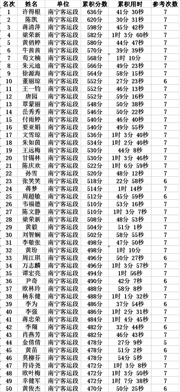 心得回应_心得优质回答经验怎么写_优质回答的经验心得