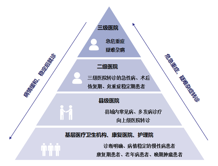 优质护理经验_护理优质经验有哪些_护理优质经验总结