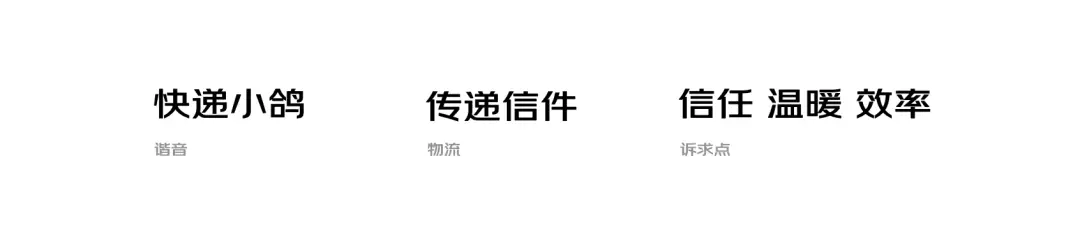 全套鸽子养殖方案技术规范_鸽子全套养殖技术方案_鸽子养殖技术及鸽子养殖方法