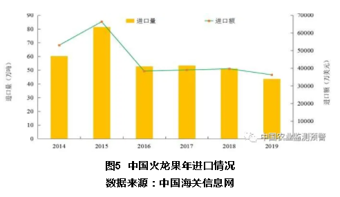 QQ截图20210127132211