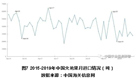 QQ截图20210127132319