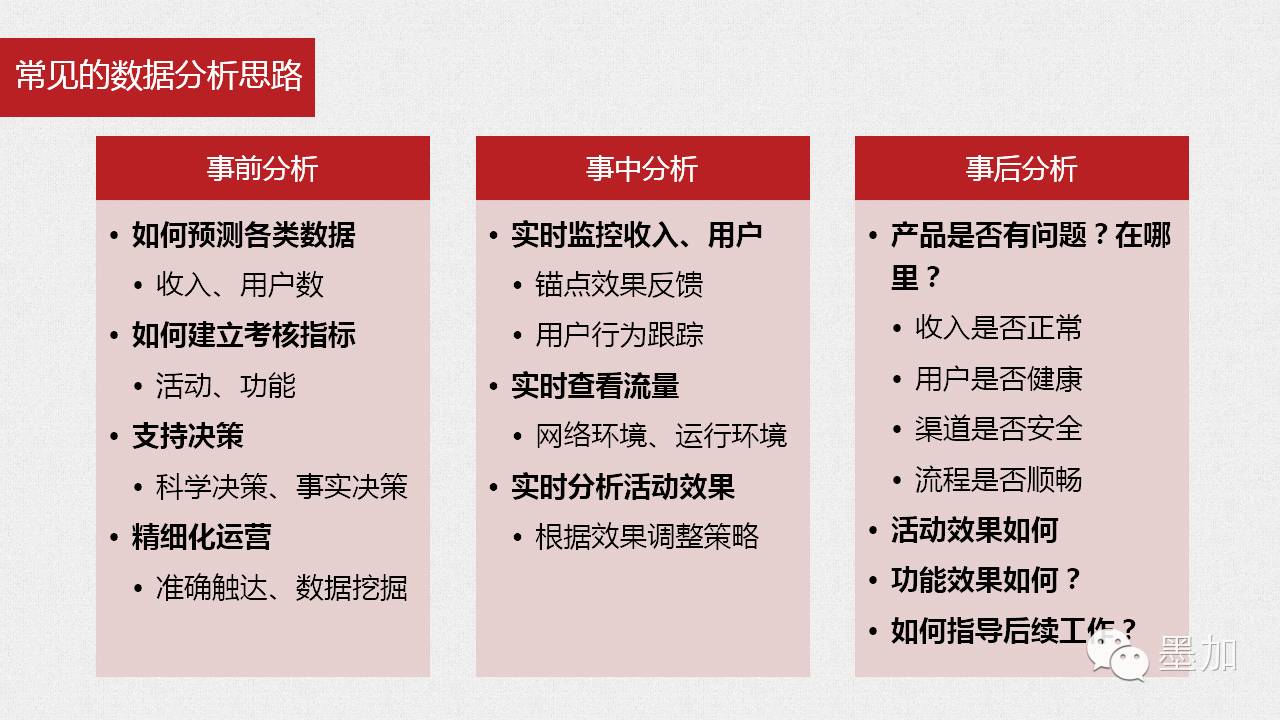 经验和数据哪个重要_经验数据是什么意思_大数据优质经验