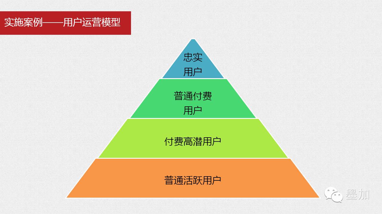 经验和数据哪个重要_经验数据是什么意思_大数据优质经验