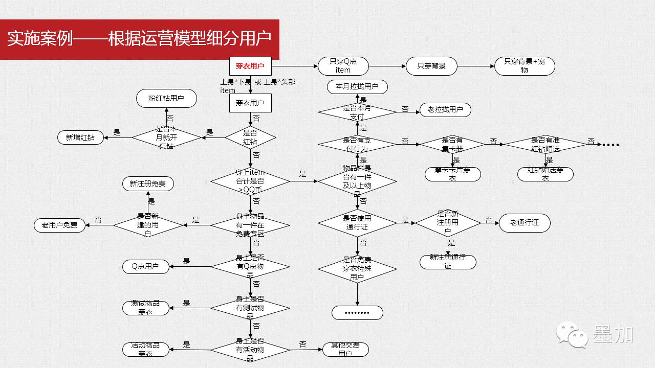 经验数据是什么意思_经验和数据哪个重要_大数据优质经验