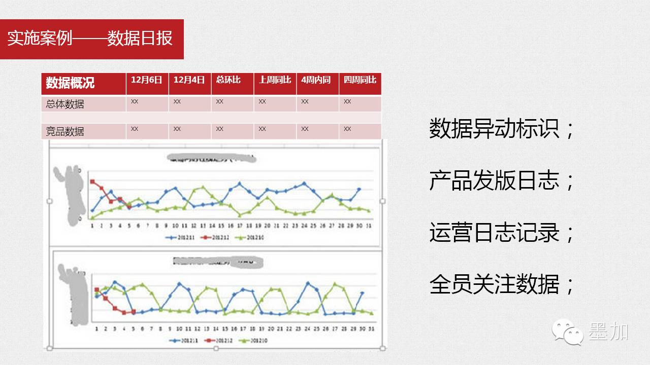 经验数据是什么意思_大数据优质经验_经验和数据哪个重要