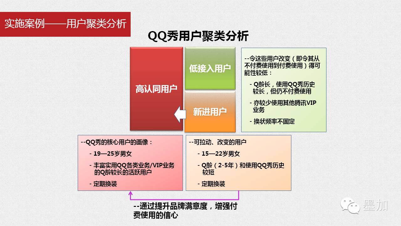 大数据优质经验_经验和数据哪个重要_经验数据是什么意思