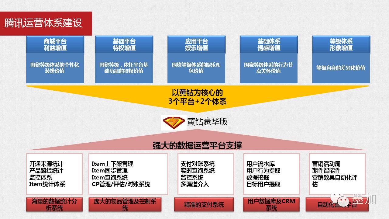 经验数据是什么意思_大数据优质经验_经验和数据哪个重要