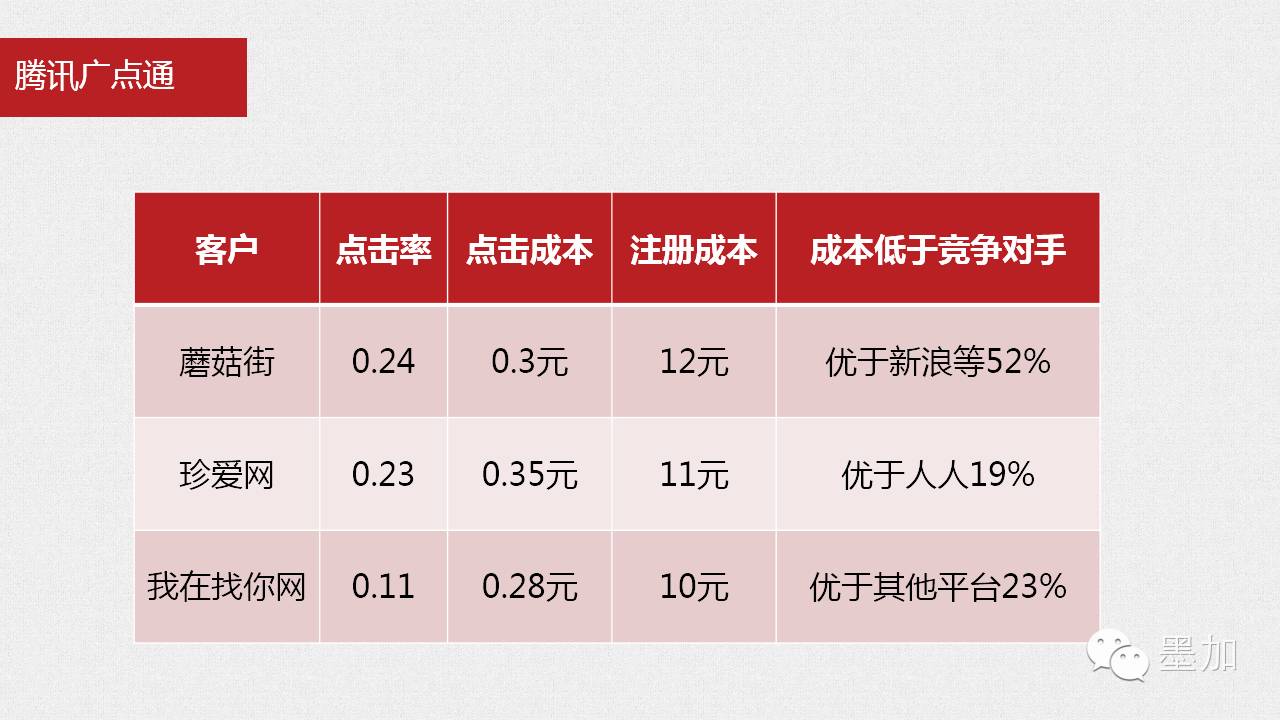 经验数据是什么意思_大数据优质经验_经验和数据哪个重要