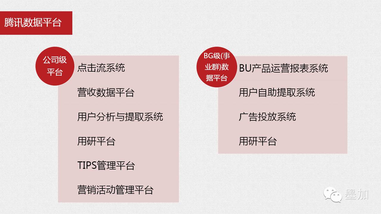 经验数据是什么意思_大数据优质经验_经验和数据哪个重要