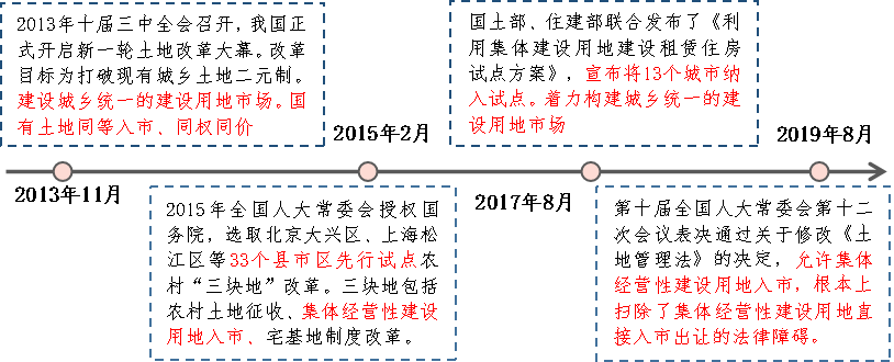 典型案例经验总结_优质服务典型经验案例分享_优秀案例经验分享