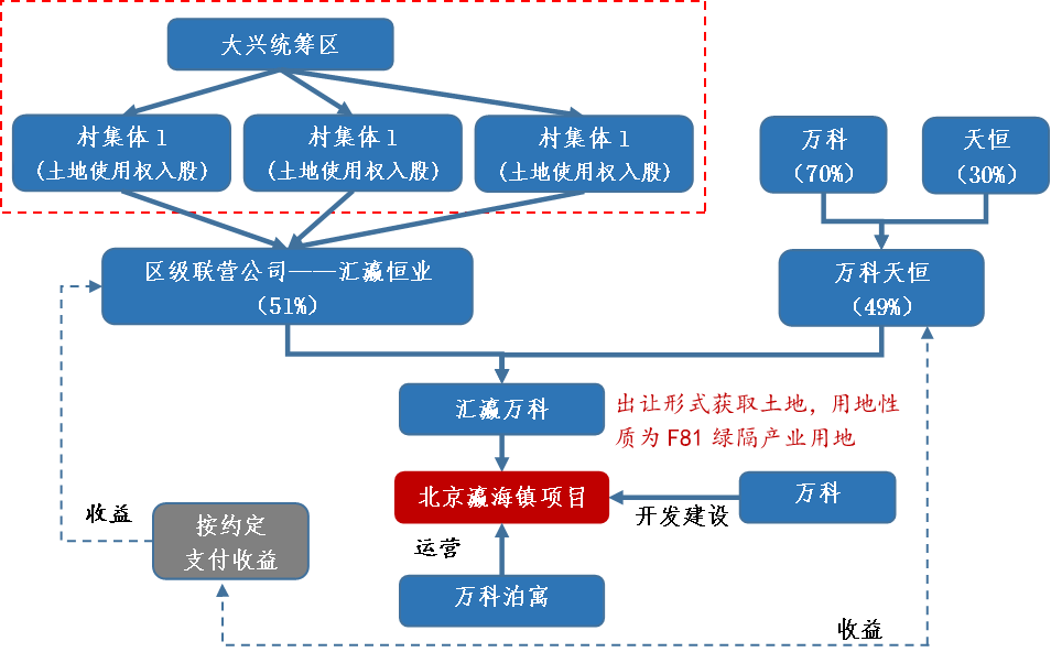 优质服务典型经验案例分享_优秀案例经验分享_典型案例经验总结