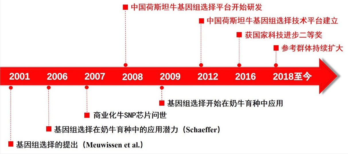 养田螺基地在什么地方_田螺养殖前景_本地田螺养殖技术