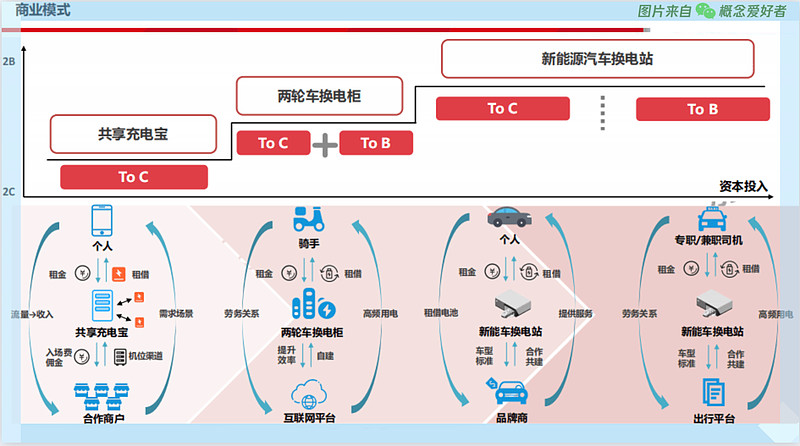 借鉴优质规划经验材料的意义_借鉴优质规划经验材料_借鉴优质规划经验材料怎么写