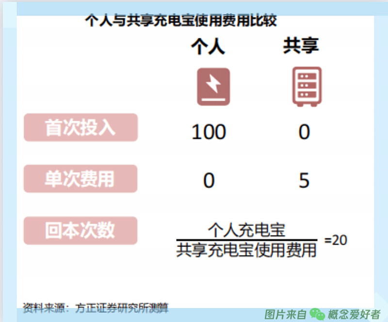 借鉴优质规划经验材料_借鉴优质规划经验材料怎么写_借鉴优质规划经验材料的意义