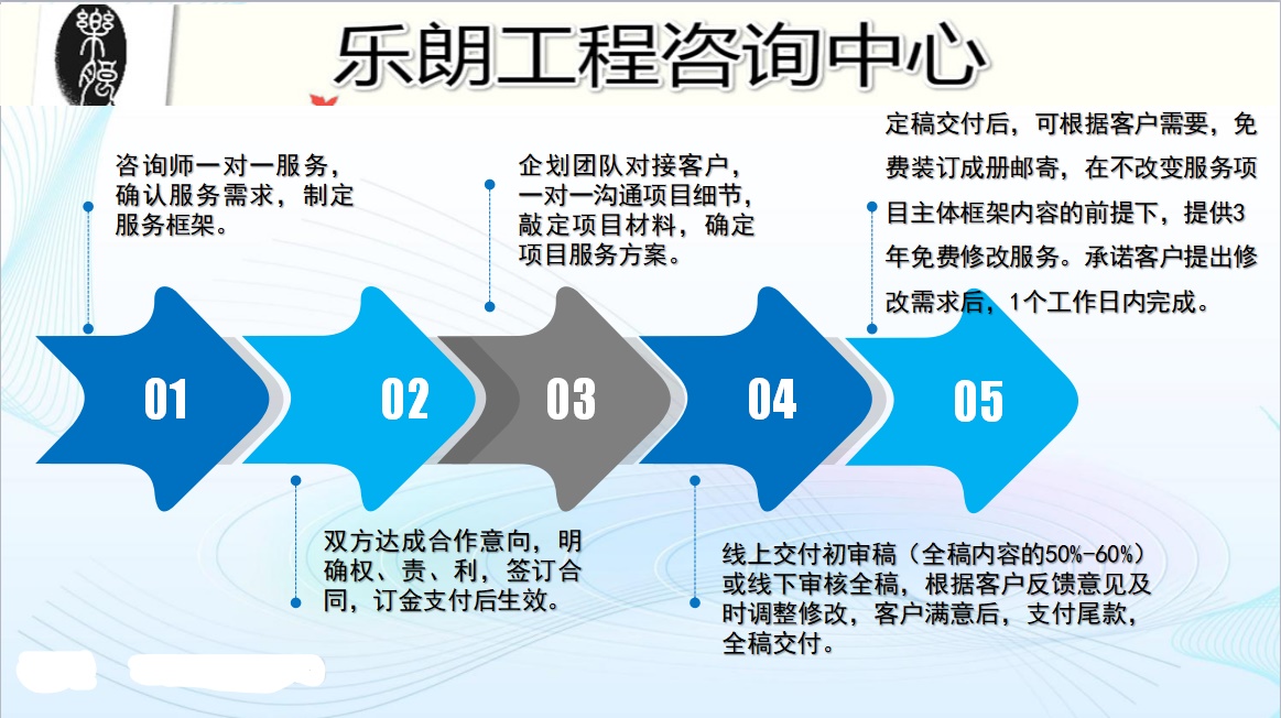 果树苗种植项目项目实施方案及盈利分析报告