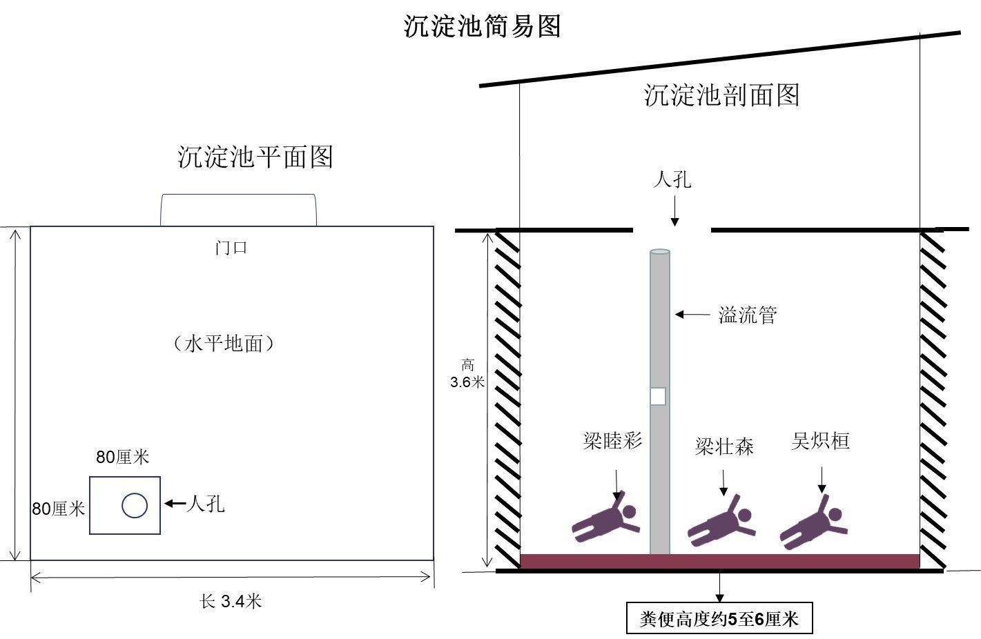 非洲雁养殖场视频_非洲雁养殖技术及要求_非洲雁养殖技术及利润