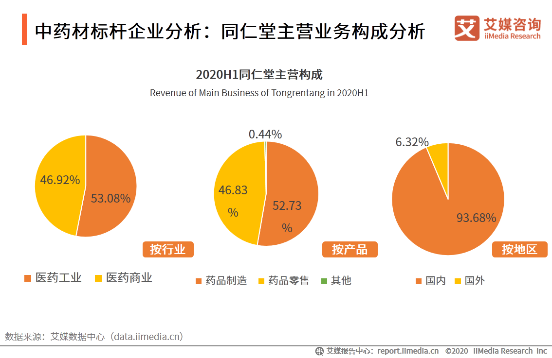 蛤蚧的养殖致富_蛤蚧的养殖致富_蛤蚧的养殖致富