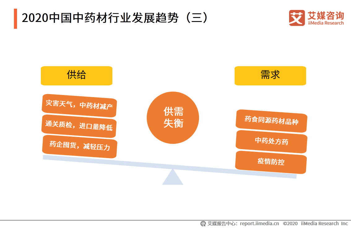 蛤蚧的养殖致富_蛤蚧的养殖致富_蛤蚧的养殖致富