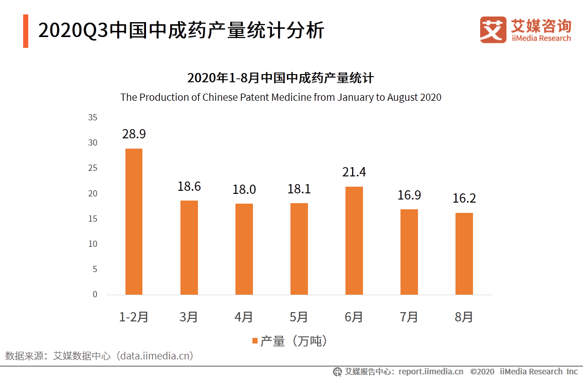 蛤蚧的养殖致富_蛤蚧的养殖致富_蛤蚧的养殖致富