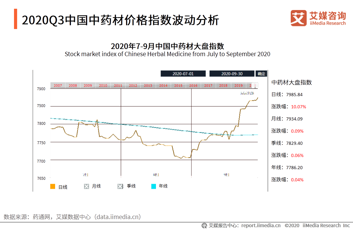 蛤蚧的养殖致富_蛤蚧的养殖致富_蛤蚧的养殖致富