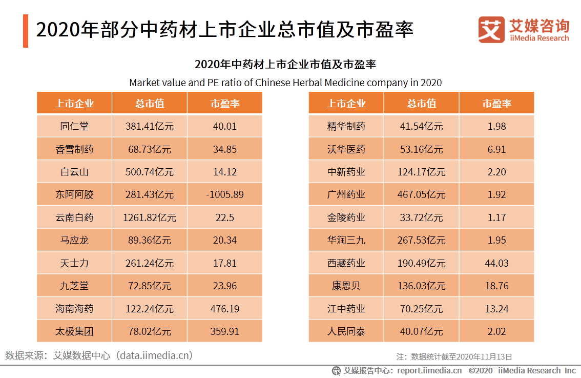 蛤蚧的养殖致富_蛤蚧的养殖致富_蛤蚧的养殖致富