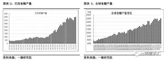 甘蔗 种植技术_甘蔗种植技术视频教程_黄金甘蔗种植技术