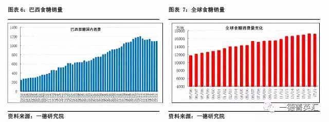 甘蔗种植技术视频教程_黄金甘蔗种植技术_甘蔗 种植技术