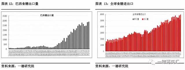 甘蔗 种植技术_黄金甘蔗种植技术_甘蔗种植技术视频教程