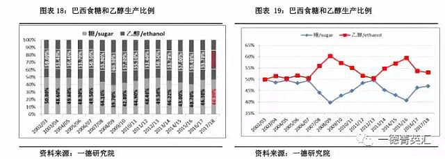 甘蔗 种植技术_黄金甘蔗种植技术_甘蔗种植技术视频教程