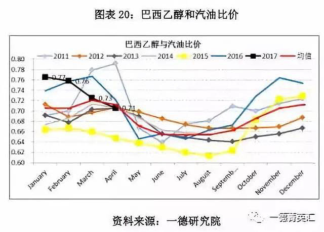 黄金甘蔗种植技术_甘蔗种植技术视频教程_甘蔗 种植技术