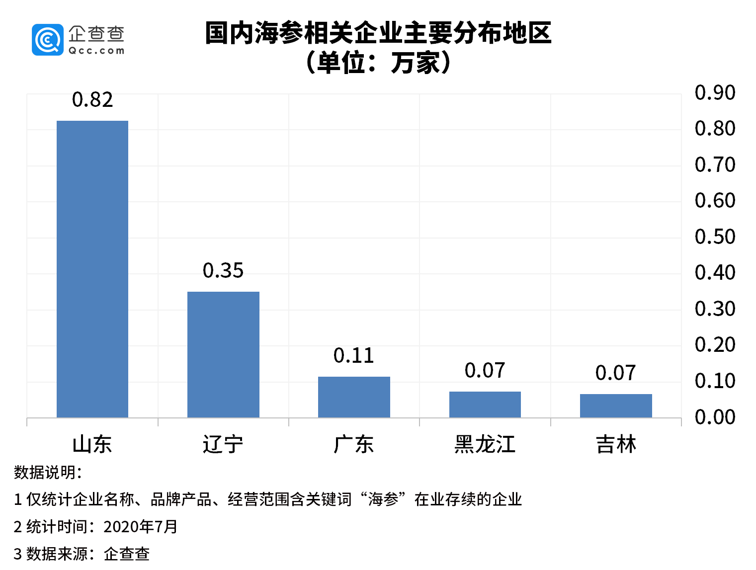 养殖企业技术_养殖技术企业排名_养殖技术企业名称