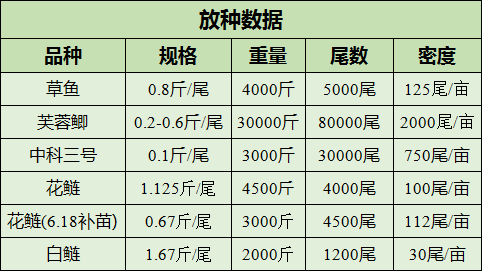 养殖鲫鱼赚钱吗_致富养殖鲫鱼图片_养殖鲫鱼致富