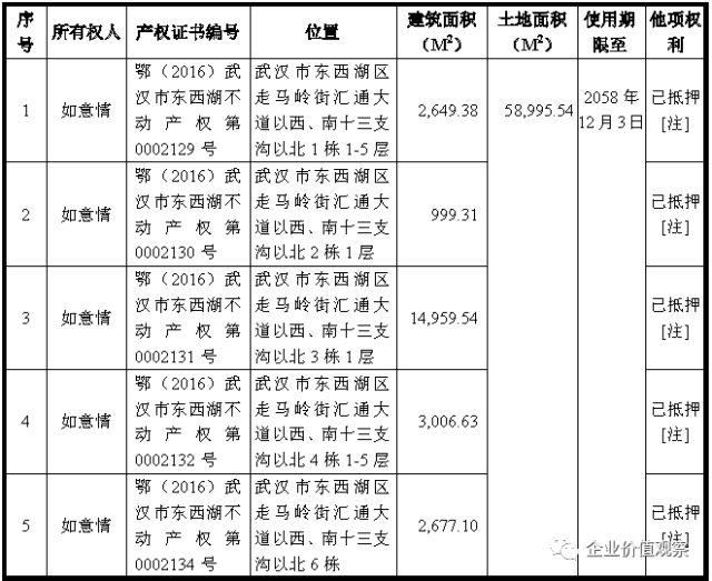 金针茹的做法_金针茹汤做法_金针茹工厂 致富经