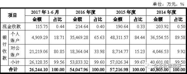 金针茹汤做法_金针茹工厂 致富经_金针茹的做法