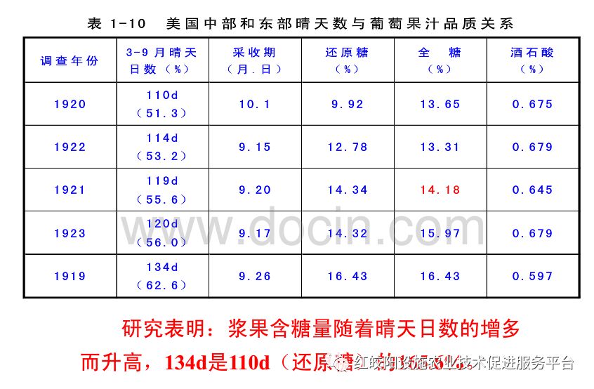 致富种植葡萄图片_致富种植葡萄视频_致富经葡萄种植